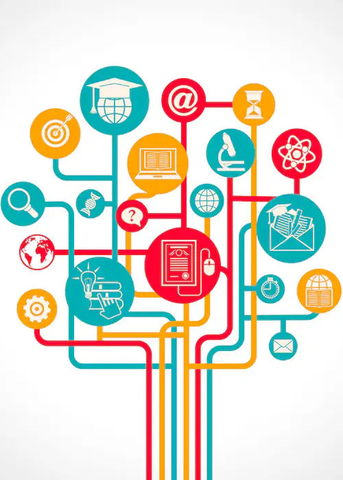 Area of Social Research